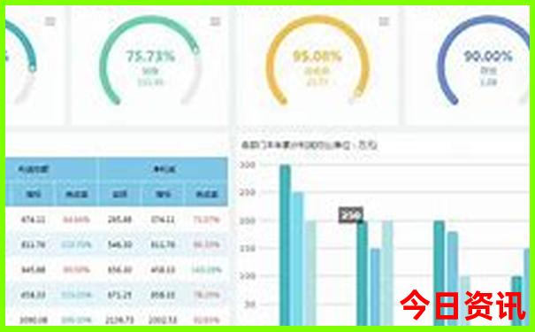 都江堰避暑胜地有哪些